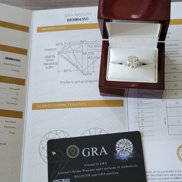 New 5ct Certified Moissanite Engagement Ring - Picture 3 of 12